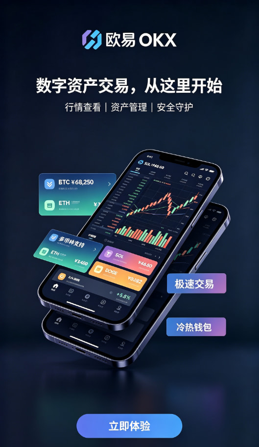 欧交易所app官网安装智能量化交易功能